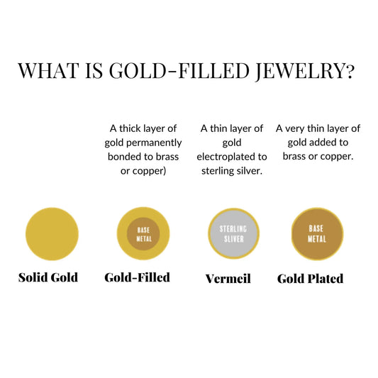 Gold-Filled vs. Solid Gold: What a Gemologist Wants You to Know Before You Buy